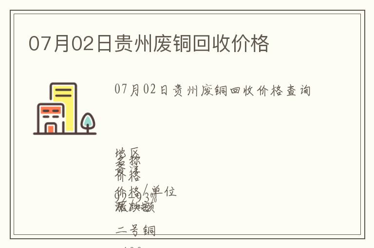 07月02日貴州廢銅回收價格