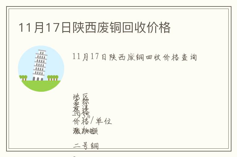 11月17日陜西廢銅回收價(jià)格