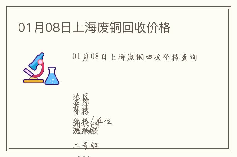 01月08日上海廢銅回收價格