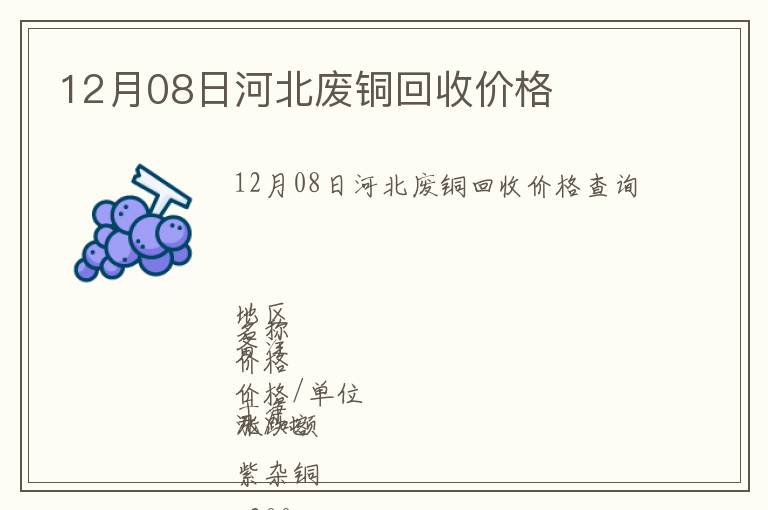 12月08日河北廢銅回收價(jià)格