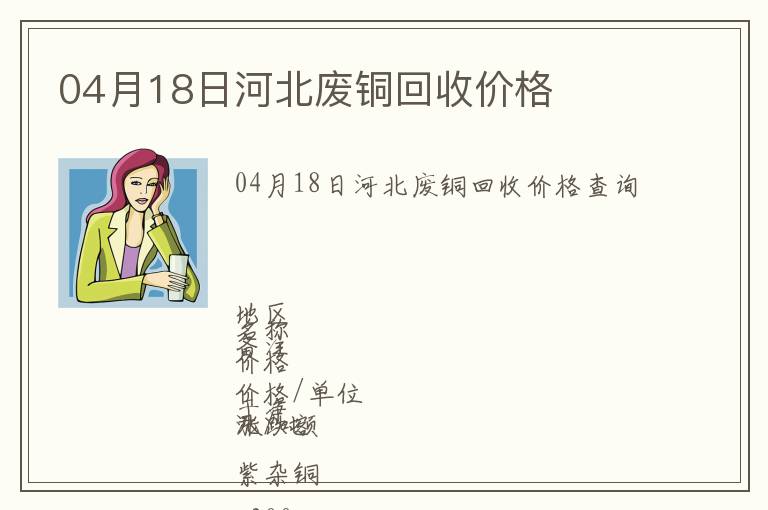 04月18日河北廢銅回收價格