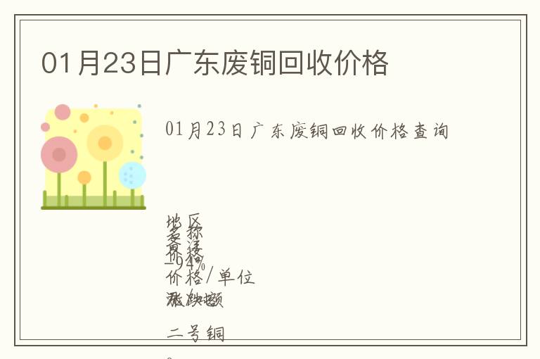 01月23日廣東廢銅回收價格