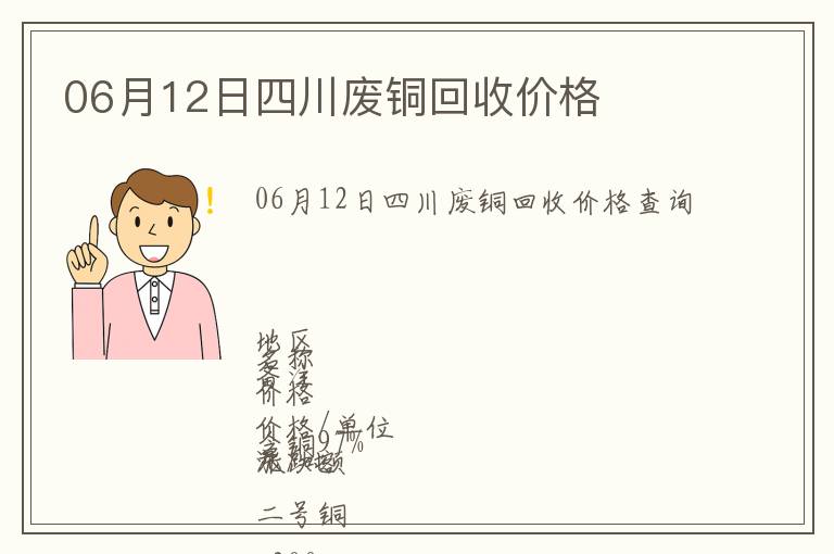 06月12日四川廢銅回收價格