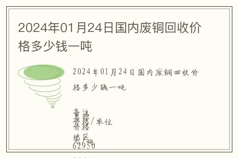 2024年01月24日國內廢銅回收價格多少錢一噸