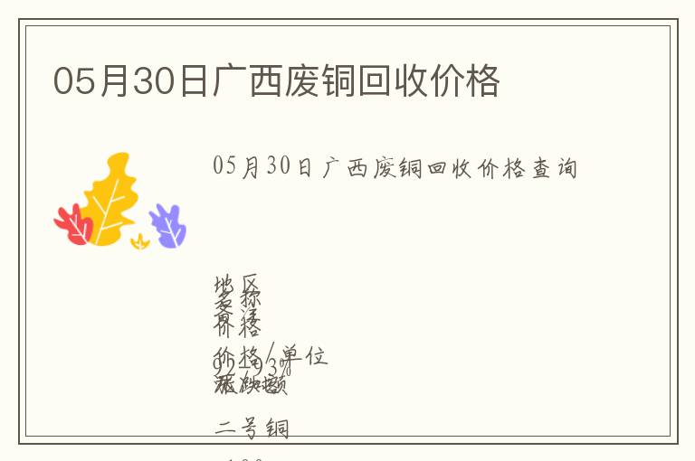 05月30日廣西廢銅回收價格