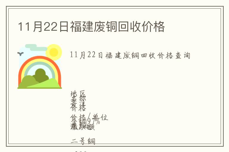 11月22日福建廢銅回收價格