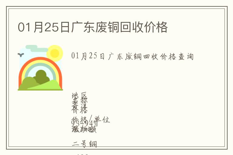 01月25日廣東廢銅回收價格