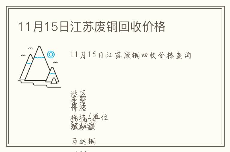 11月15日江蘇廢銅回收價格