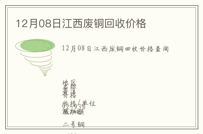 12月08日江西廢銅回收價(jià)格