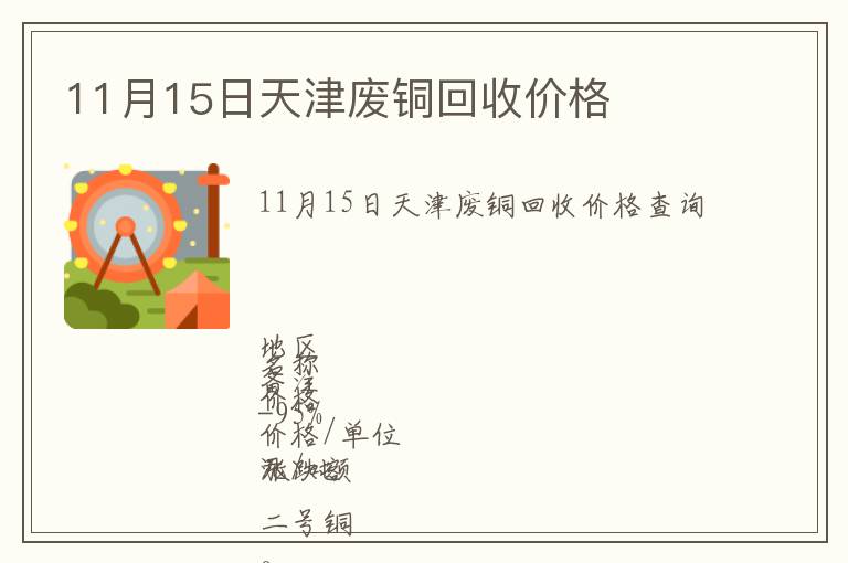 11月15日天津廢銅回收價格