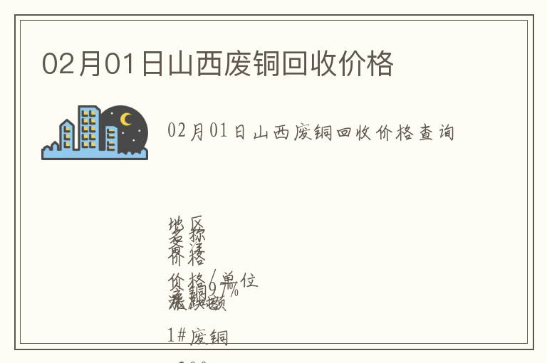 02月01日山西廢銅回收價格