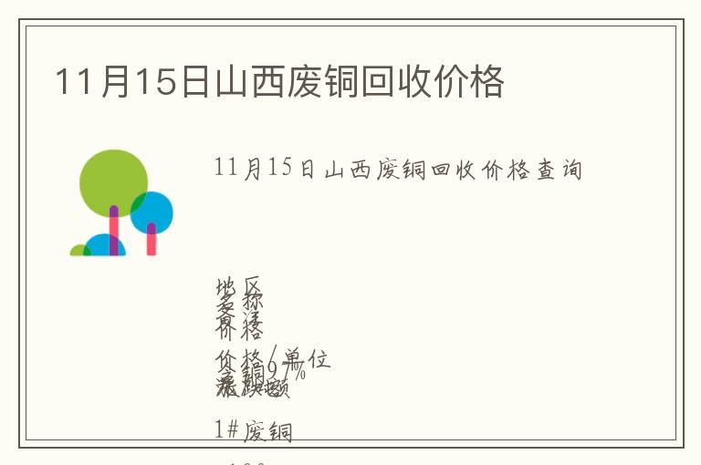 11月15日山西廢銅回收價格