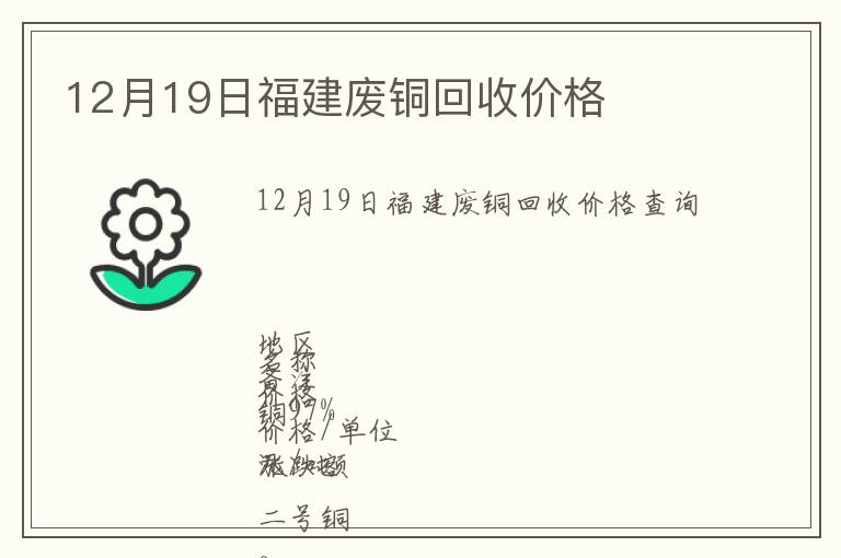 12月19日福建廢銅回收價格