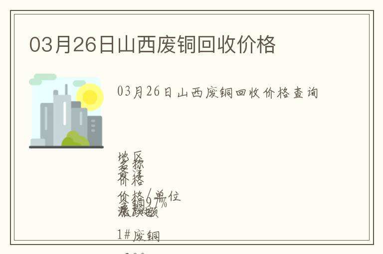 03月26日山西廢銅回收價格