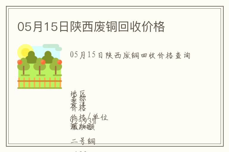 05月15日陜西廢銅回收價格