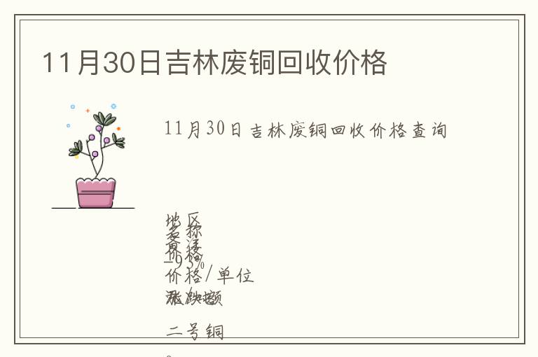 11月30日吉林廢銅回收價格