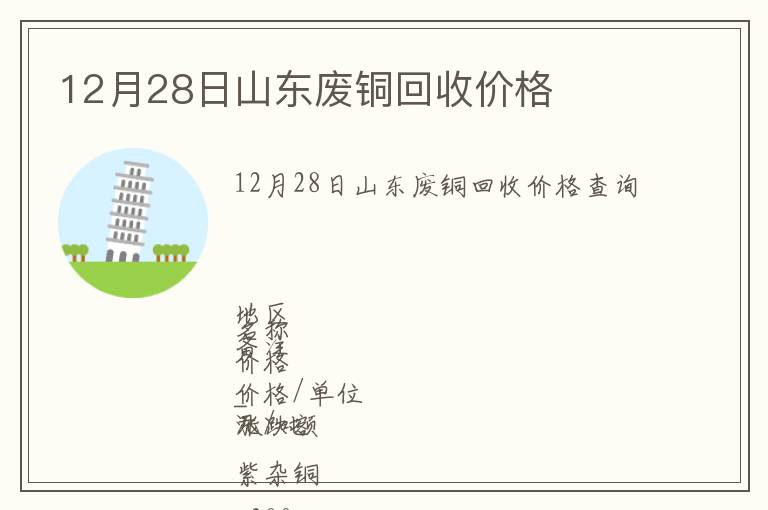 12月28日山東廢銅回收價格