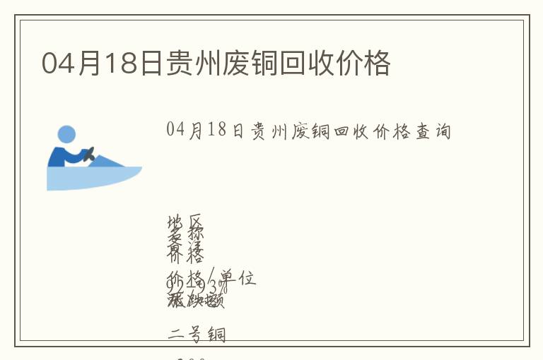 04月18日貴州廢銅回收價格