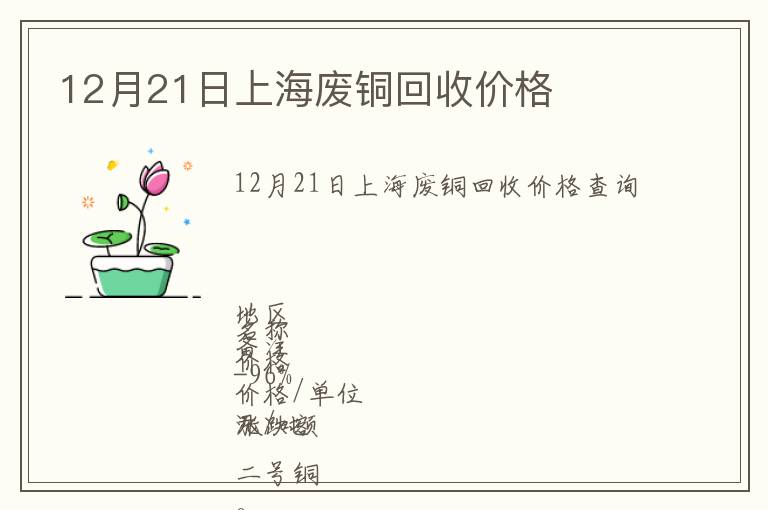 12月21日上海廢銅回收價格