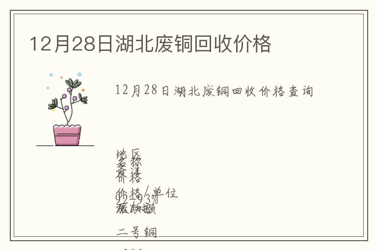 12月28日湖北廢銅回收價格