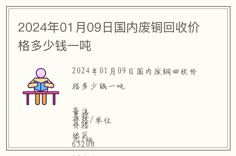 2024年01月09日國內(nèi)廢銅回收價格多少錢一噸