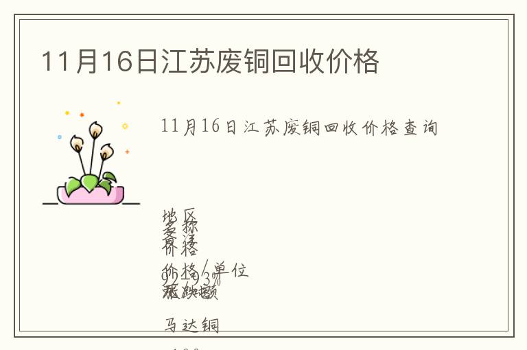 11月16日江蘇廢銅回收價格