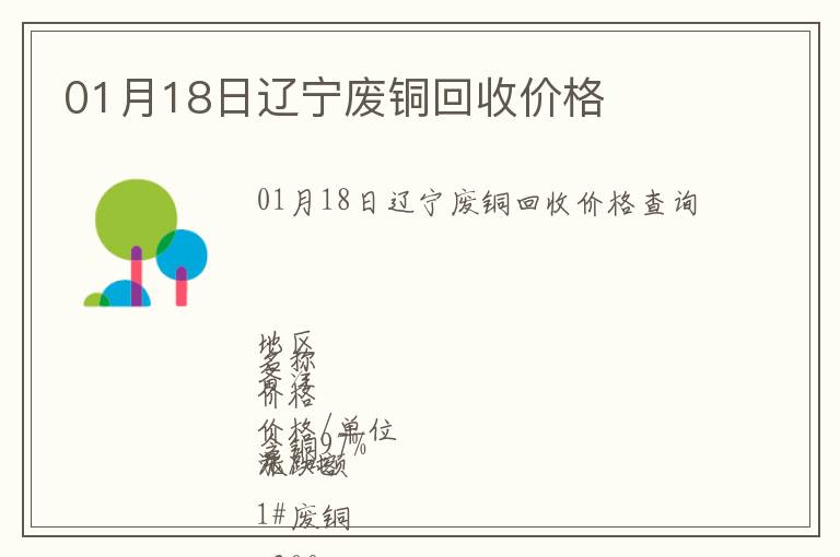 01月18日遼寧廢銅回收價(jià)格