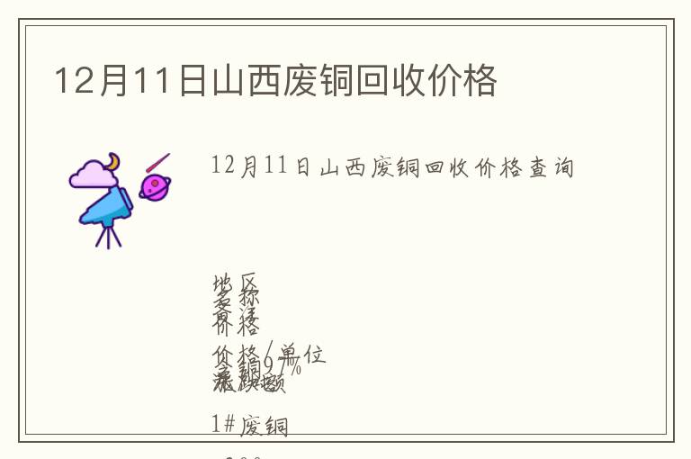 12月11日山西廢銅回收價格