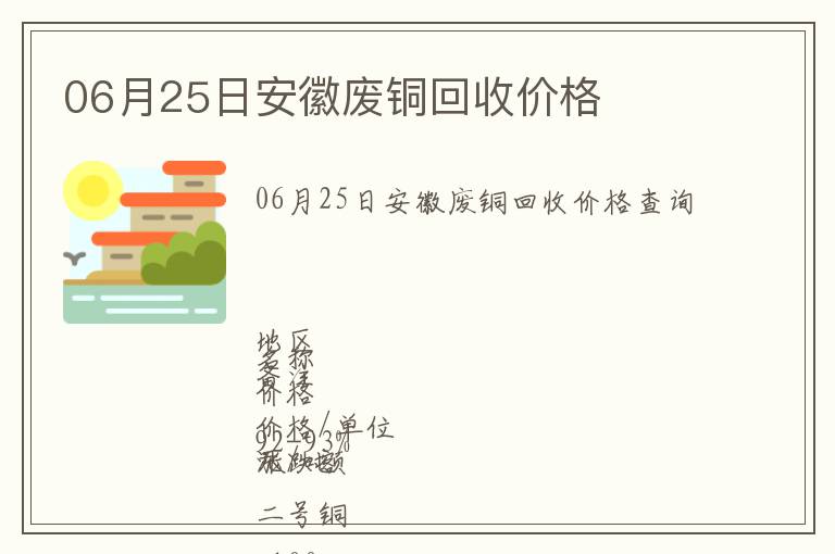 06月25日安徽廢銅回收價格