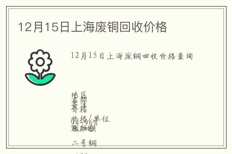 12月15日上海廢銅回收價格