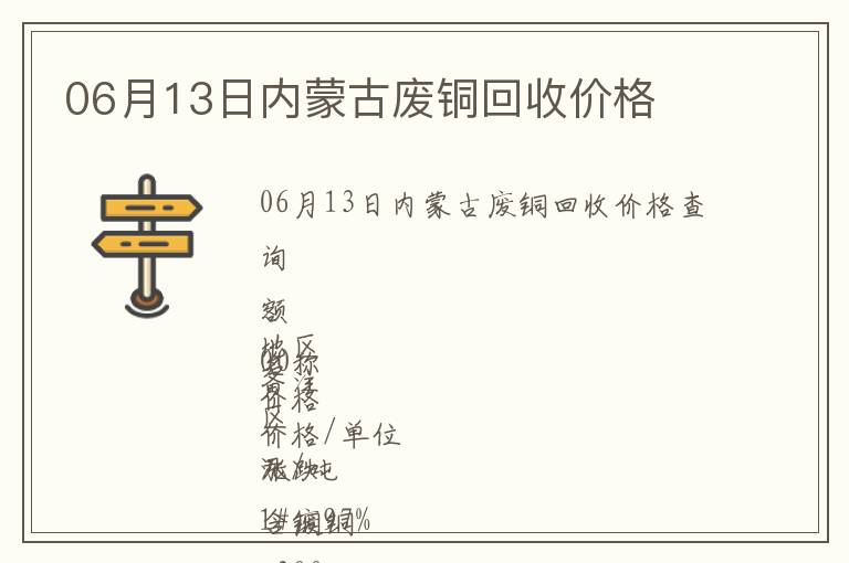 06月13日內蒙古廢銅回收價格