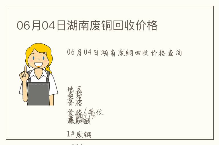 06月04日湖南廢銅回收價(jià)格