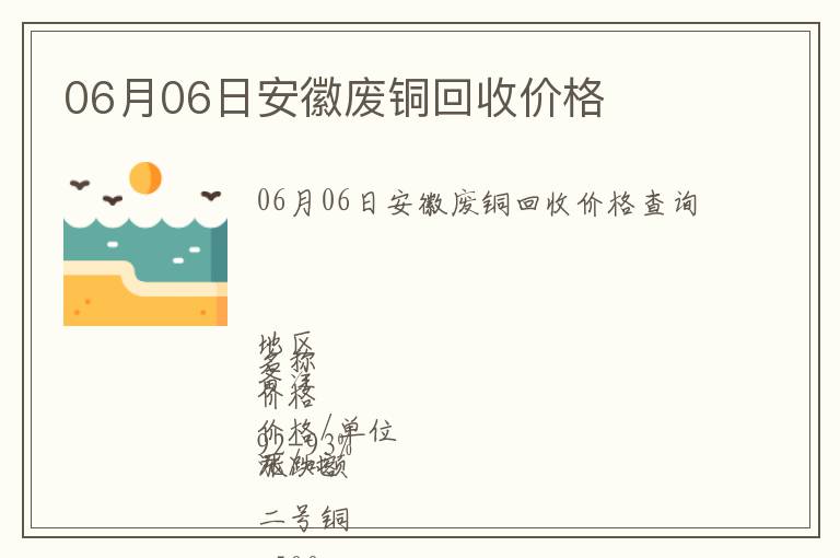 06月06日安徽廢銅回收價(jià)格