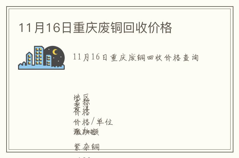 11月16日重慶廢銅回收價格