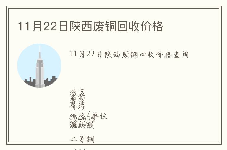 11月22日陜西廢銅回收價格