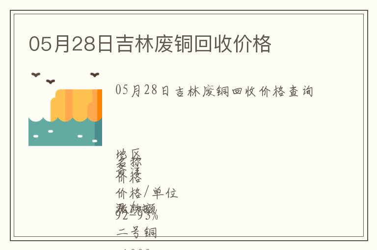 05月28日吉林廢銅回收價格