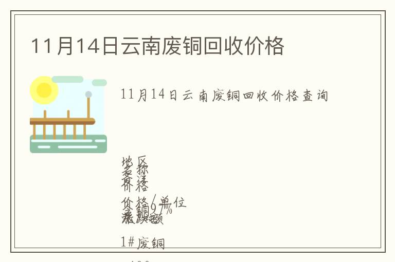 11月14日云南廢銅回收價格