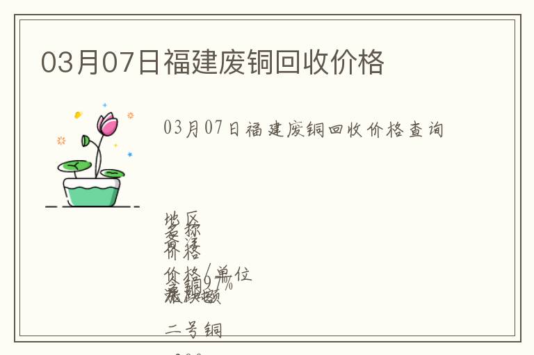 03月07日福建廢銅回收價格