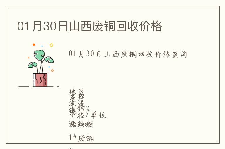 01月30日山西廢銅回收價(jià)格