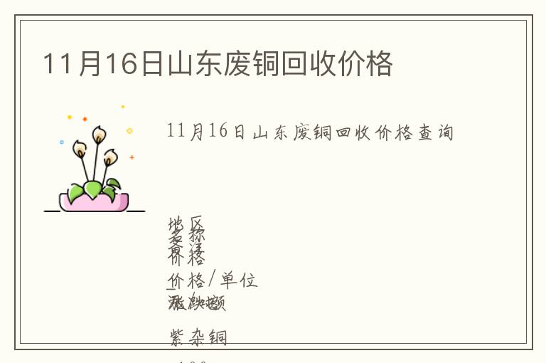 11月16日山東廢銅回收價格