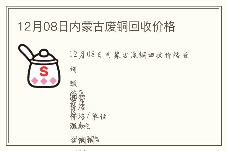 12月08日內蒙古廢銅回收價格