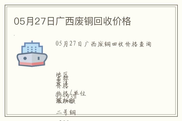 05月27日廣西廢銅回收價格