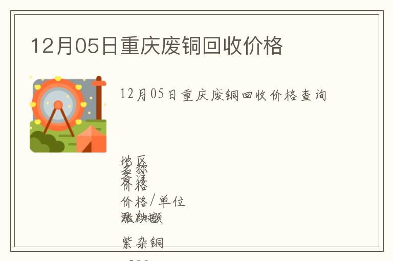 12月05日重慶廢銅回收價格