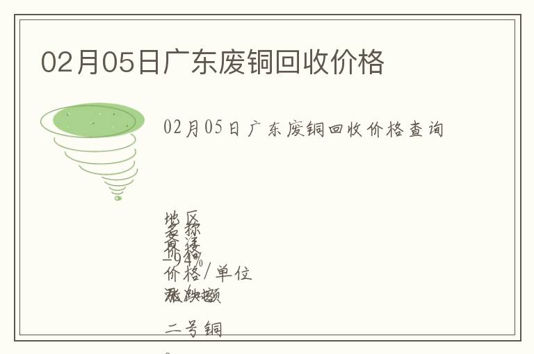 02月05日廣東廢銅回收價格