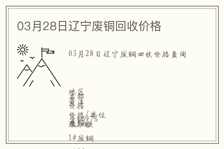 03月28日遼寧廢銅回收價(jià)格