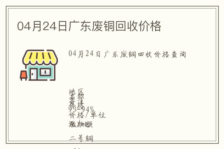 04月24日廣東廢銅回收價格