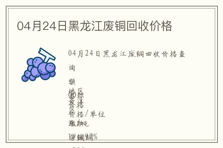 04月24日黑龍江廢銅回收價格