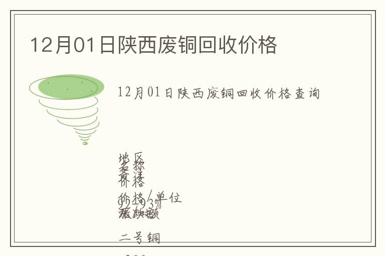 12月01日陜西廢銅回收價格