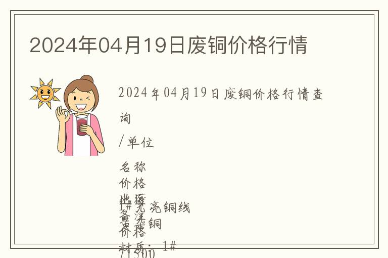 2024年04月19日廢銅價格行情