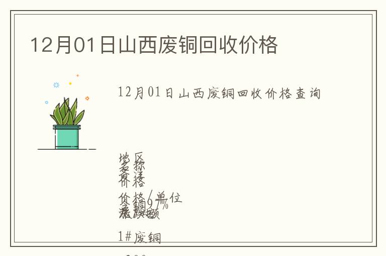 12月01日山西廢銅回收價(jià)格